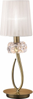 Интерьерная настольная лампа Loewe 4737