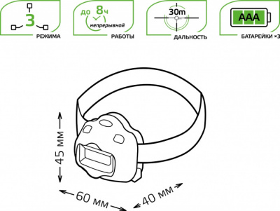 Налобный фонарь  GF308