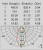 Архитектурная подсветка SIDNEY W1881S R