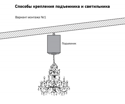Лифт-подъемник для люстры до 300 кг на крюк LIFTEL-300-PM